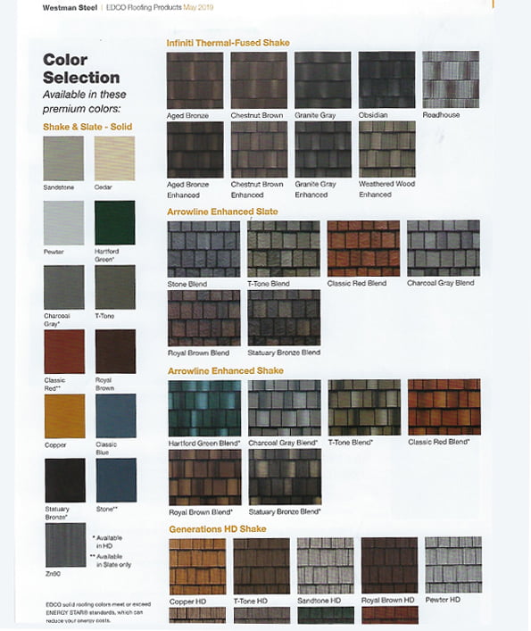 Westman Steelchoices